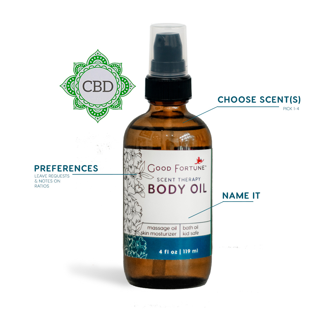 cbd massage oil 